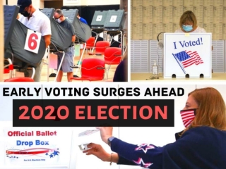 Early voting surges ahead of 2020 election