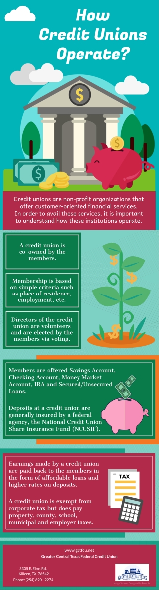 How Credit Unions Operate?
