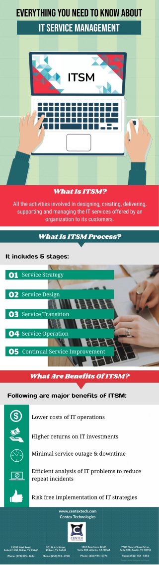 Everything You Need To Know About IT Service Management
