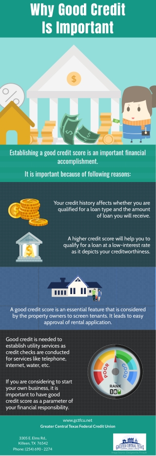 Why Good Credit Is Important