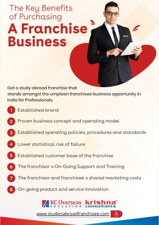 The Key Benefits of Purchasing a Franchise Business