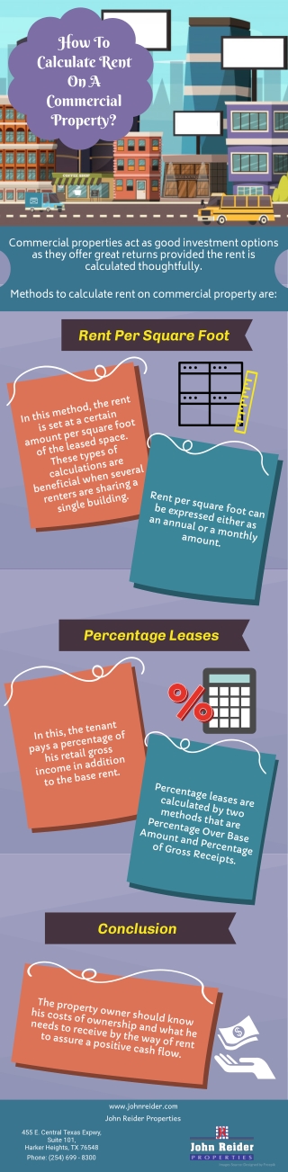 How To Calculate Rent On A Commercial Property?
