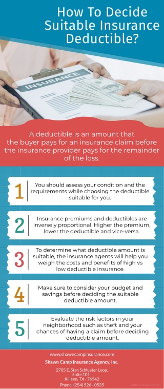 How To Decide Suitable Insurance Deductible?