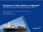 Existence of New Niches in Market