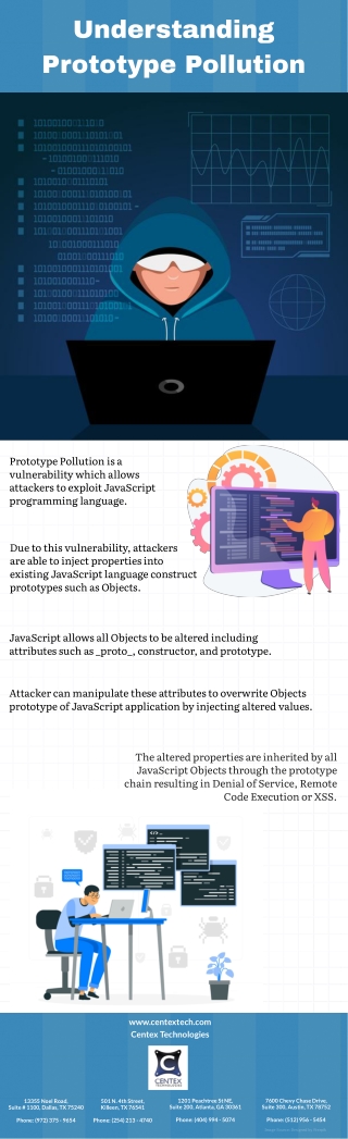 Understanding Prototype Pollution