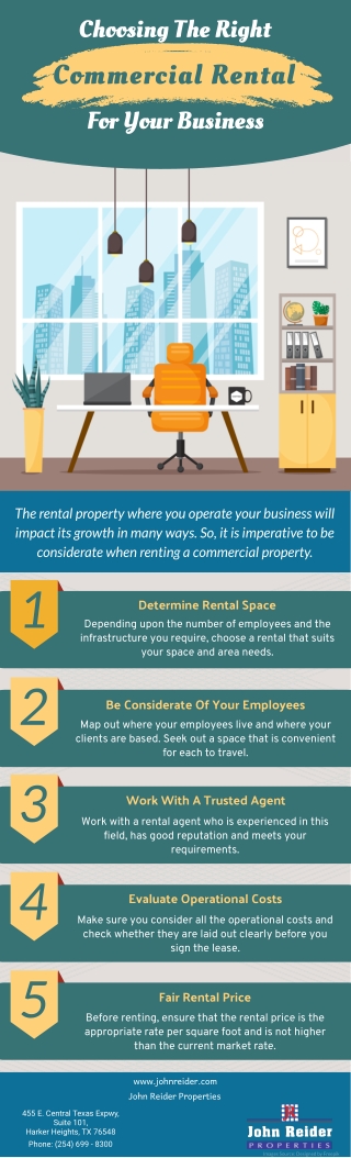 Choosing The Right Commercial Rental For Your Business
