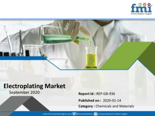 Electroplating Market to Witness Sales Slump in Near Term Due to COVID-19; Long