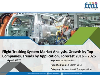 Flight Tracking System Market Share, Global Industry Size, Growth, SWOT Analysis