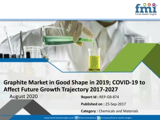 FMI Revises Graphite Market Forecast, as COVID-19 Pandemic Continues to Expand Q
