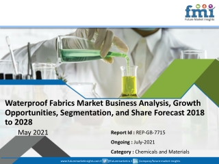 Waterproof Fabrics Market Business Analysis, Growth Opportunities, Segmentation,