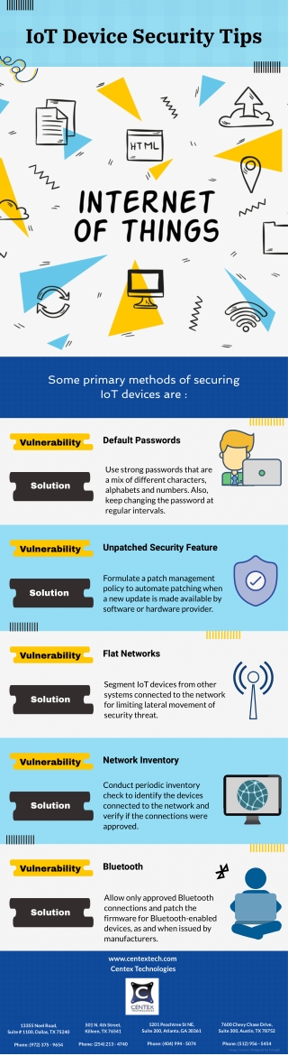 IoT Device Security Tips
