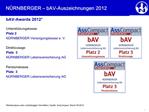 BAV-Awards 2012 Unterst tzungskasse Platz 2 N RNBERGER Versorgungskasse e. V. Direktzusage Platz 3 N RNBERGER Lebensv