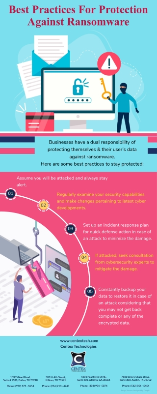 Best Practices For Protection Against Ransomware