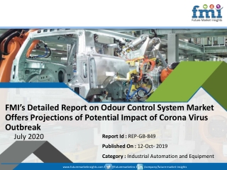 Odour Control System Market Trends 2019| Segmentation, Outlook, Industry Report