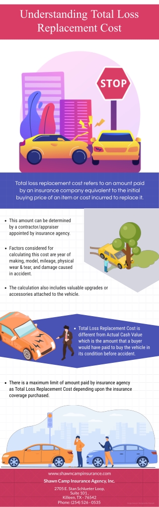 Understanding Total Loss Replacement Cost