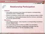 Relationship Participation