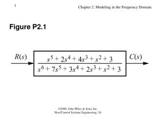 Figure P2.1