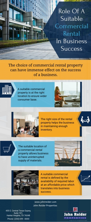 Role Of A Suitable Commercial Rental In Business Success