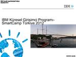 IBM K resel Girisimci Programi- SmartCamp T rkiye 2012