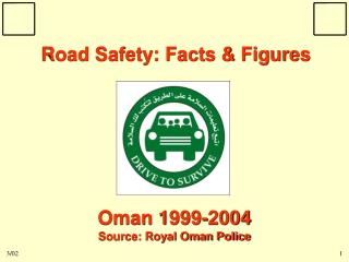 Oman 1999-2004 Source: Royal Oman Police