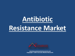 Antibiotic Resistance Market