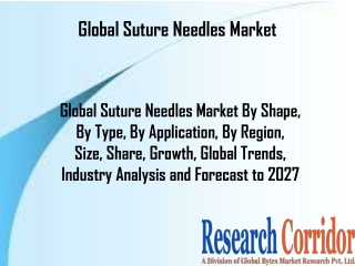 global-suture-needles-market
