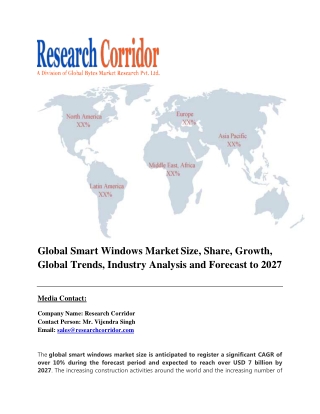 global-smart-windows-market