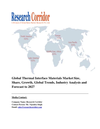 global-thermal-interface-materials-market