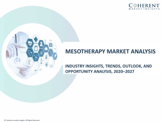 Mesotherapy Market To Surpass US$ 968.4 Million By 2028