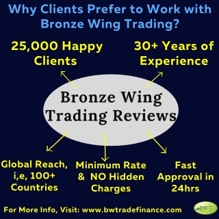 Infographics: Bronze Wing Trading Reviews – Trade Finance