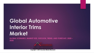 Global Automotive Interior Trims