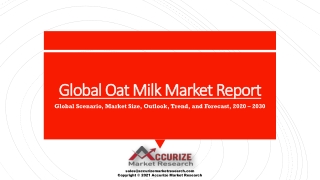 Global Oat Milk Market Report