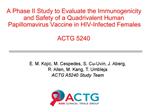 A Phase II Study to Evaluate the Immunogenicity and Safety of a Quadrivalent Human Papillomavirus Vaccine in HIV-Infecte
