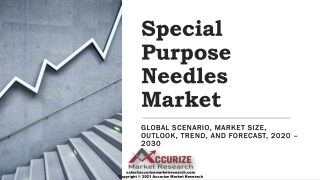 Special Purpose Needles Market