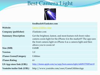 Best Camera Light