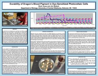 Durability of Dragon’s Blood Pigment in Dye-Sensitized Photovoltaic Cells Brett Jones and Jim Bidlack