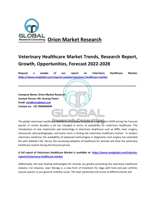 Veterinary Healthcare Market Size, Share and Forecast 2022-2028
