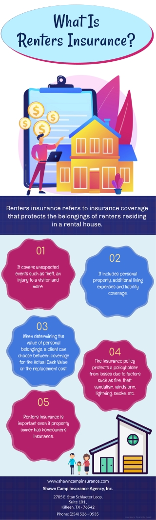 What Is Renters Insurance