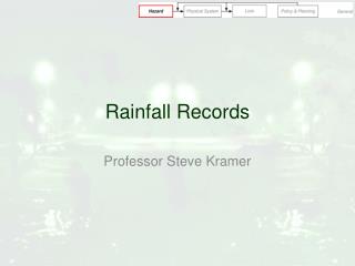 Rainfall Records