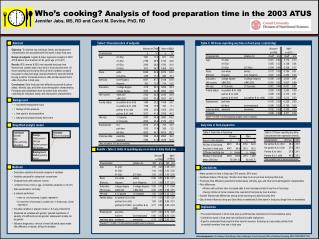 Who’s cooking? Analysis of food preparation time in the 2003 ATUS Jennifer Jabs, MS, RD and Carol M. Devine, PhD, RD