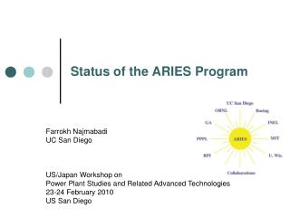 Status of the ARIES Program