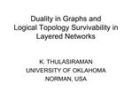 Duality in Graphs and Logical Topology Survivability in Layered Networks