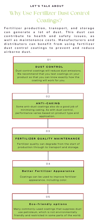 Why Use Fertilizer Dust Control Coatings?