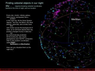 Finding celestial objects in our night sky … … requires knowing celestial coordinates, based on the time of night, and