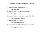 Venous Thrombosis and Cancer