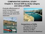 COMPARATIVE SURVIVAL STUDY Chapter 3: Annual SAR by study category and ratios of SARs
