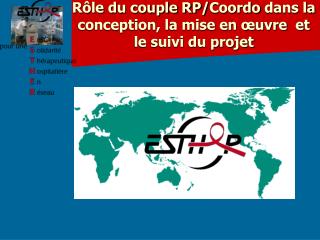 Rôle du couple RP/ Coordo dans la conception, la mise en œuvre et le suivi du projet