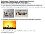 Synthesized Creative Theme: A Step-by-step Approach Religious Science International provides spiritual tools to transfo