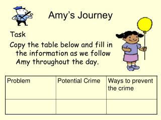 Amy’s Journey