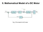 II. Mathematical Model of a DC Motor